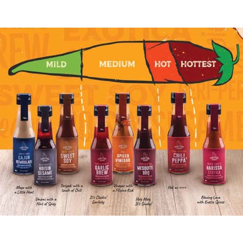 Peri Peri Sauce Bar Cajun Remoulade Shopee Philippines