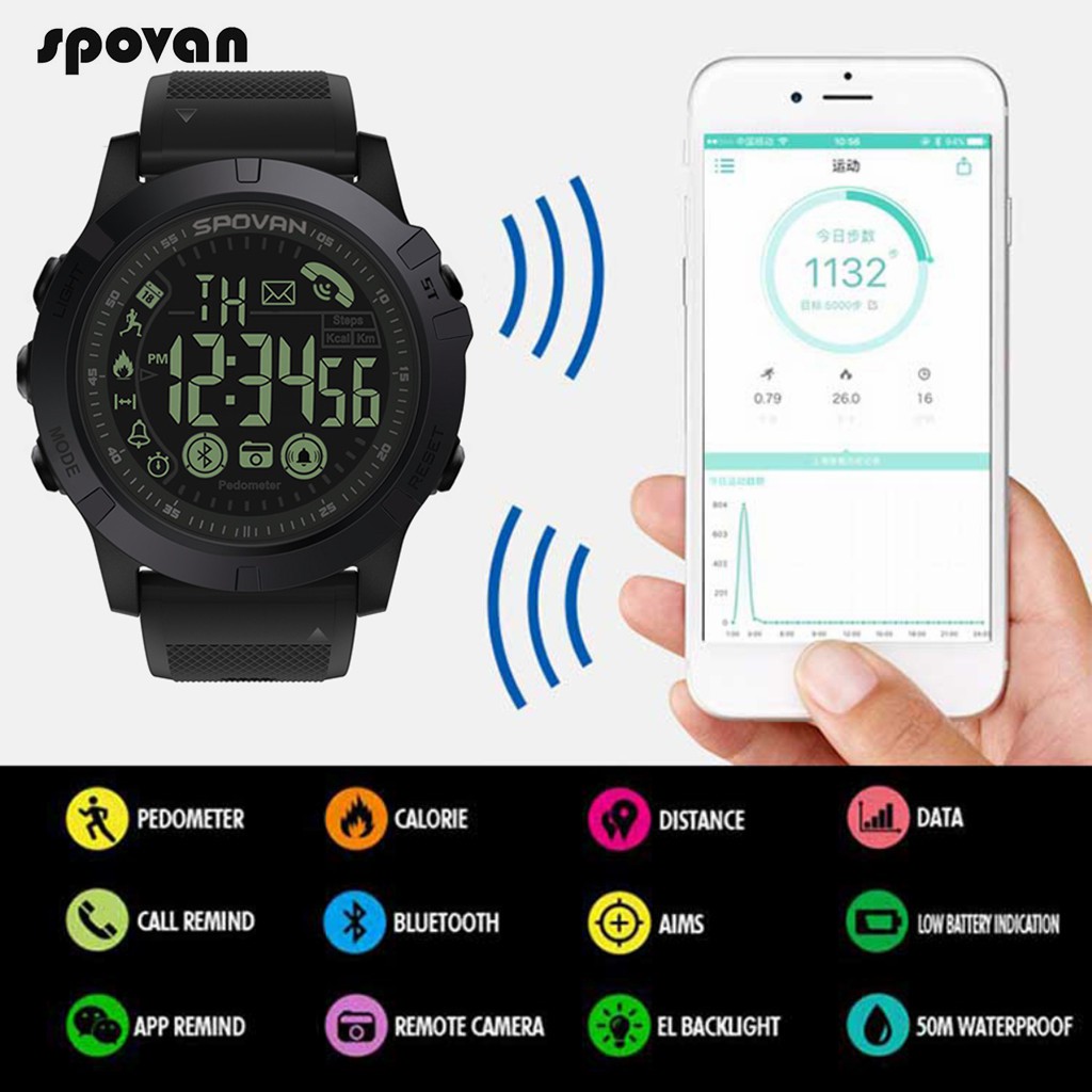 smartwatch spovan