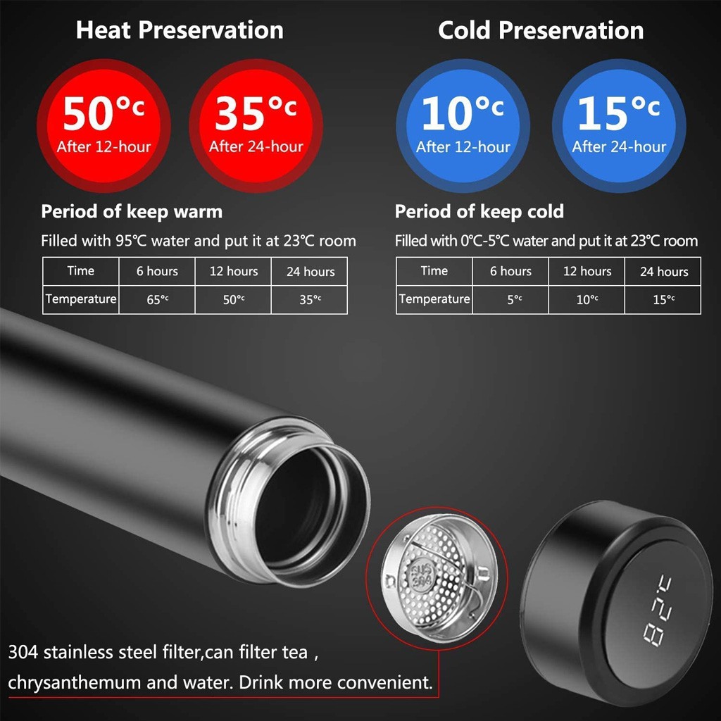 Premium Touch Screen Digital Temperature Display Double Wall Stainless Steel Vacuum Tumbler For Gift
