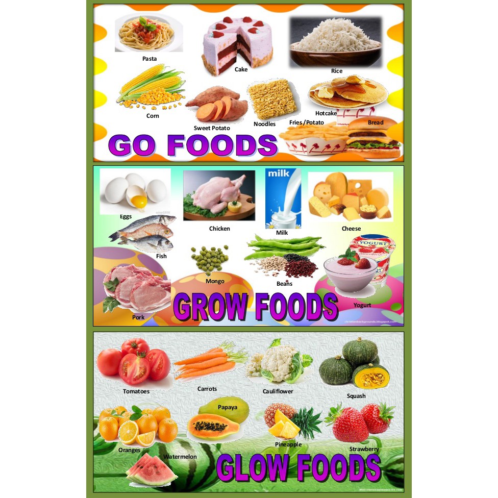 Go Grow Glow Food Chart My XXX Hot Girl