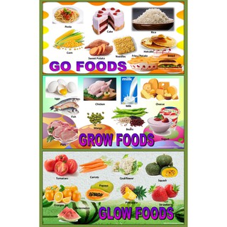 examples of grow foods