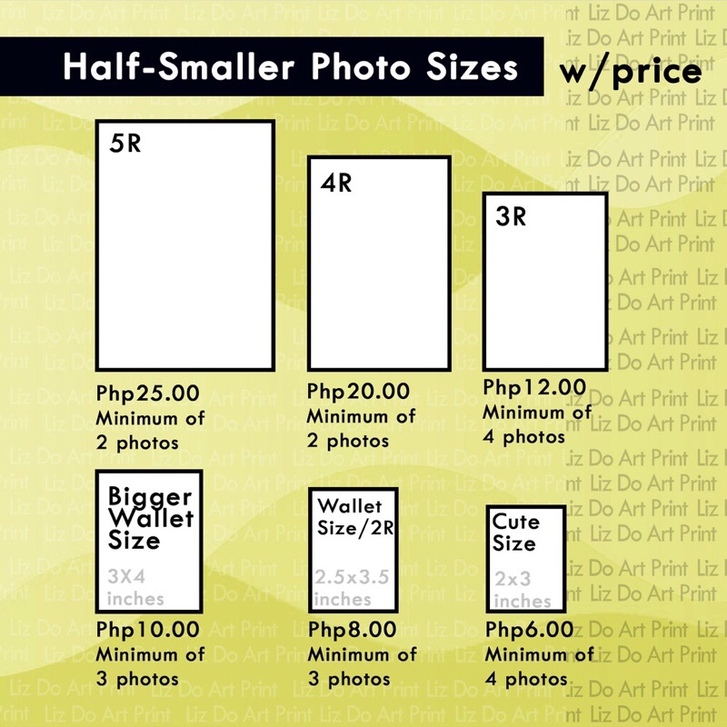 How big is a wallet print