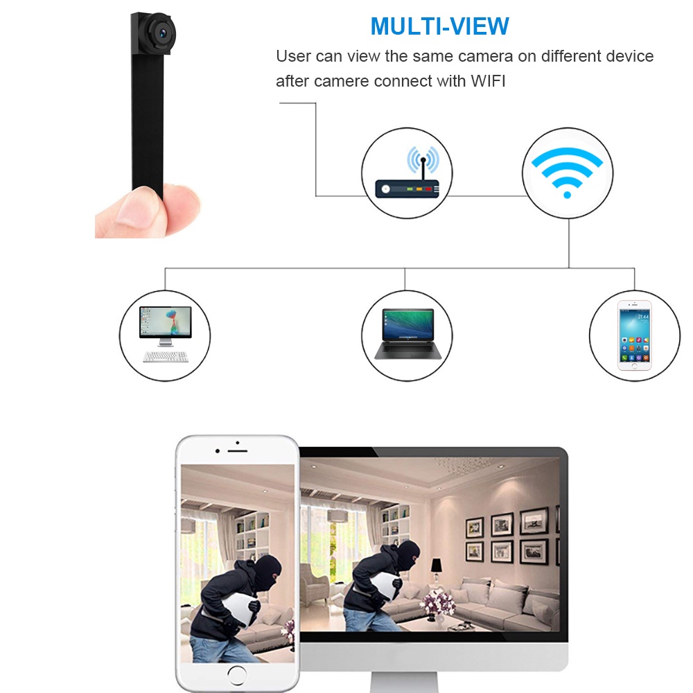 mini camera p2p wifi