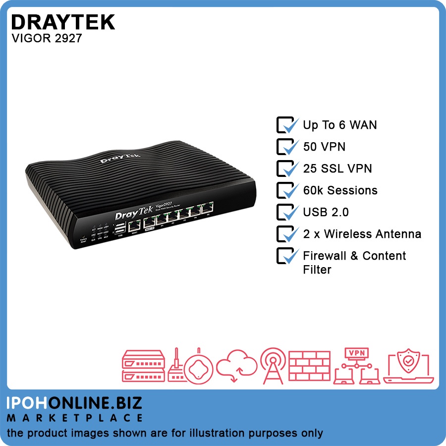 DrayTek Vigor 2927 Dual WAN Load Balancing Gigabit Firewall VPN Router