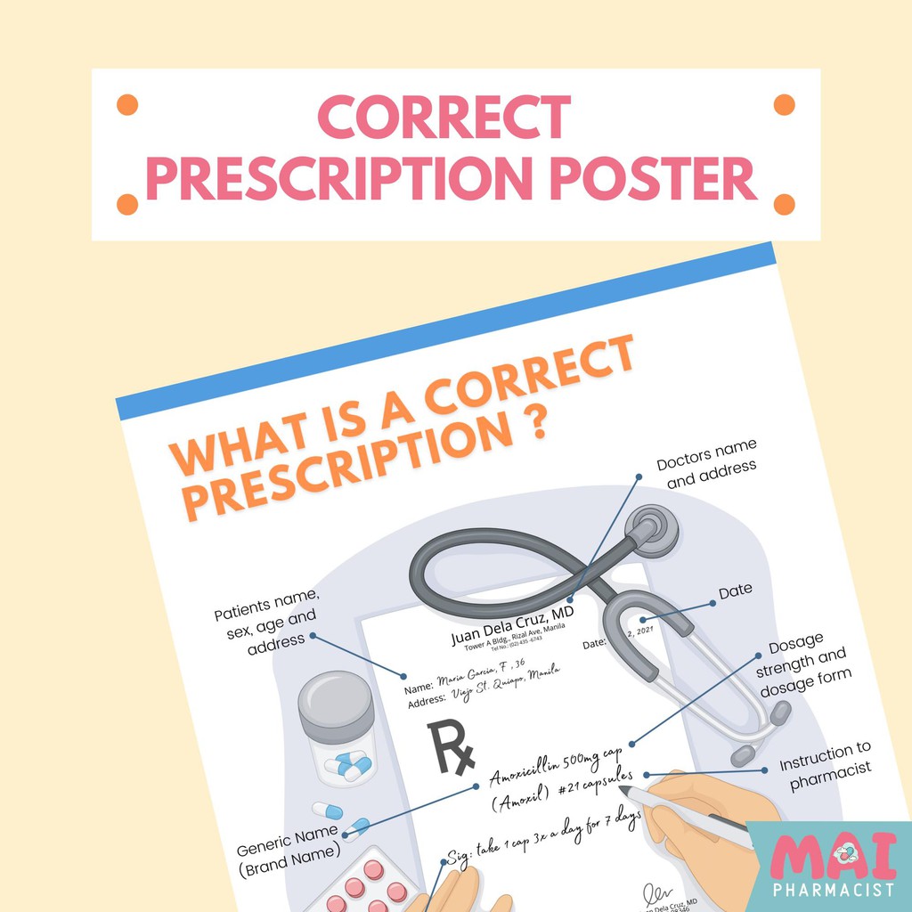 CORRECT RX POSTER FOR DRUGSTORE Shopee Philippines