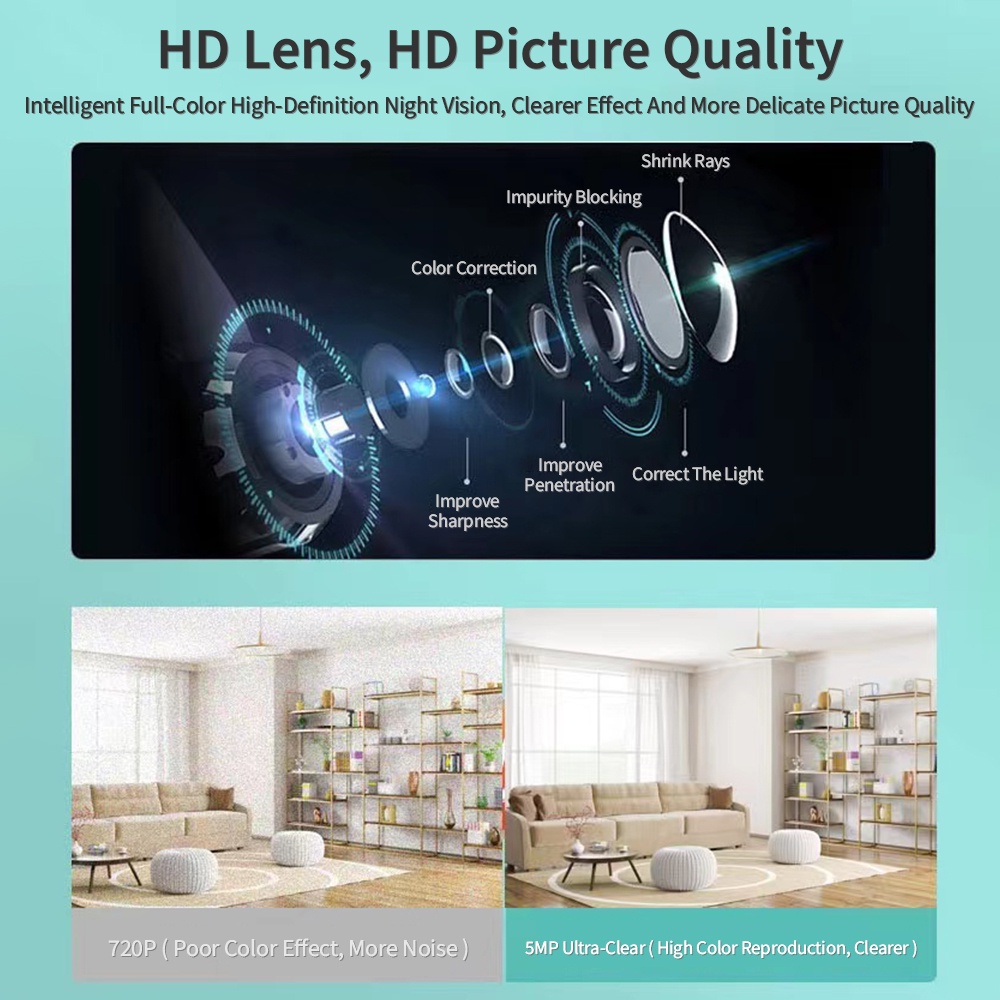 V380 PRO E28 Bulb CCTV Wireless V380 Outdoor Humanoid Auto Tracking 360 WIFI PTZ IP Camera #5