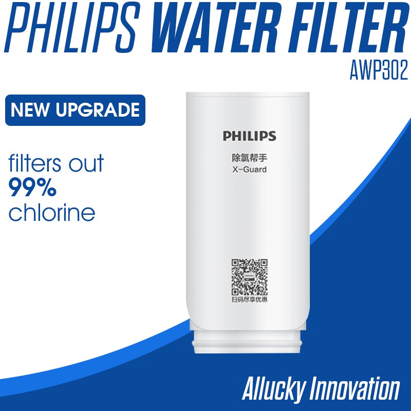 Philips Water Purifier Tap Filter Element Faucet Replacement