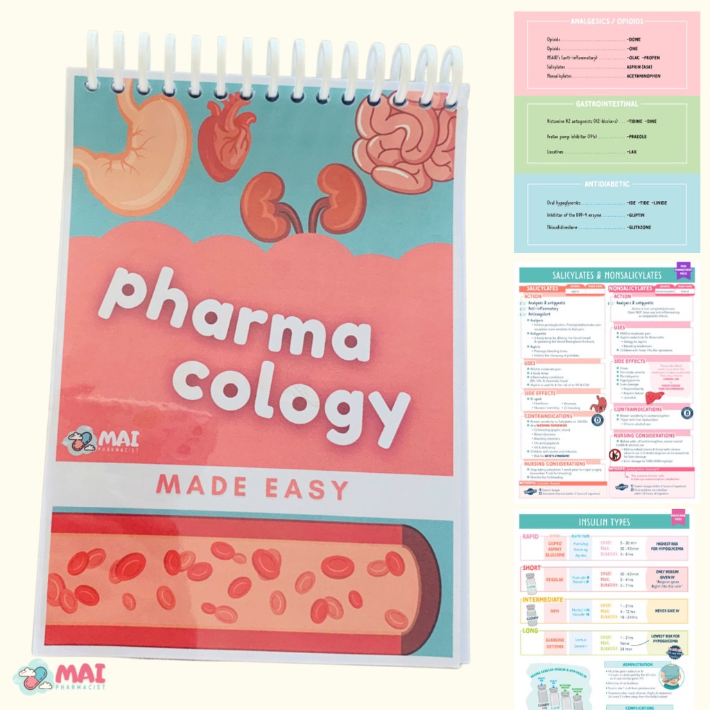 Pharmacology Made Easy PHARMACY REVIEWER Shopee Philippines