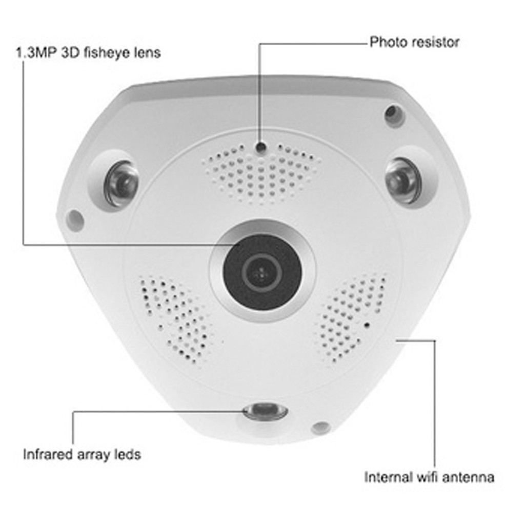 internal wifi camera