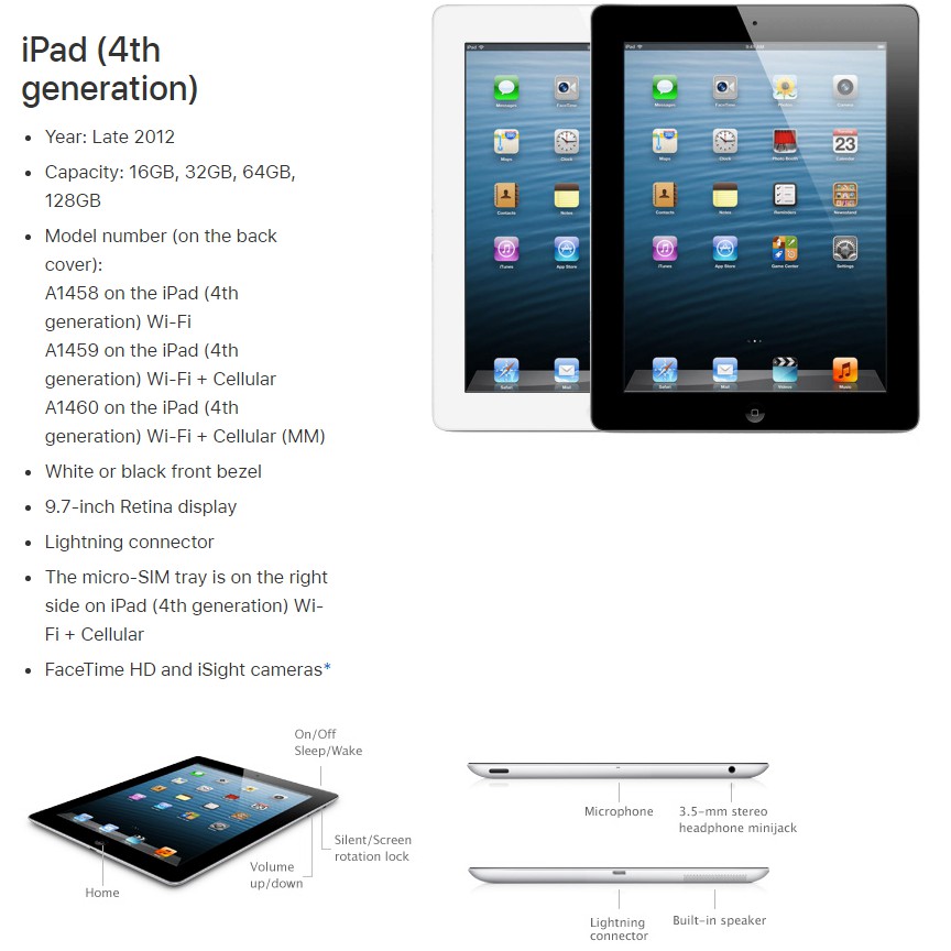 Ipad 64gb wi fi