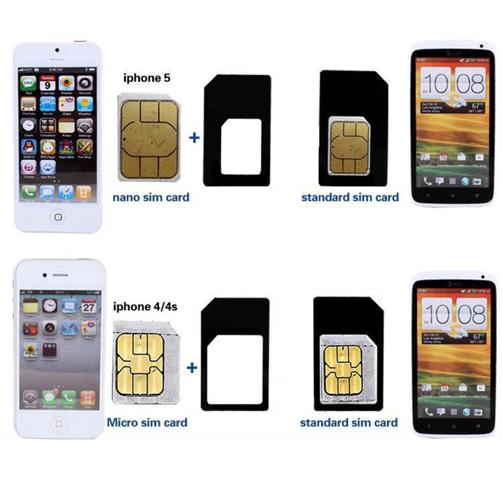 Сколько симок в айфон 15. Iphone 13 Nano SIM. Iphone 11 Nano SIM. Iphone 13 2 Nano SIM. Симка в айфон 10.