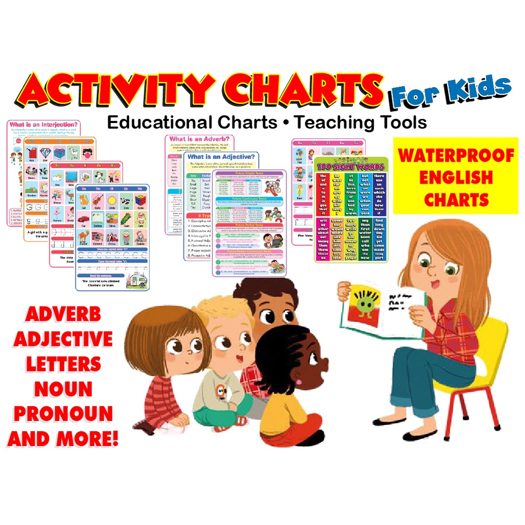 ENGLISH (Part 1)/ADVERB/ADJECTIVE/LETTERS/NOUNS ETC. EDUCATIONAL CHART