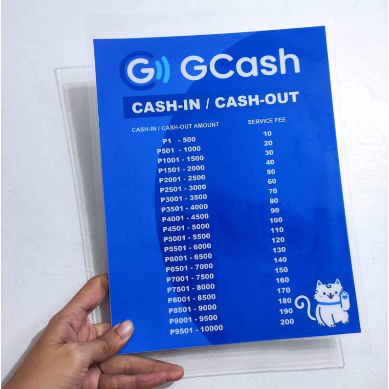 Hi Quality Gcash Photo Laminated Signage A4 Size Shopee Philippines 4701