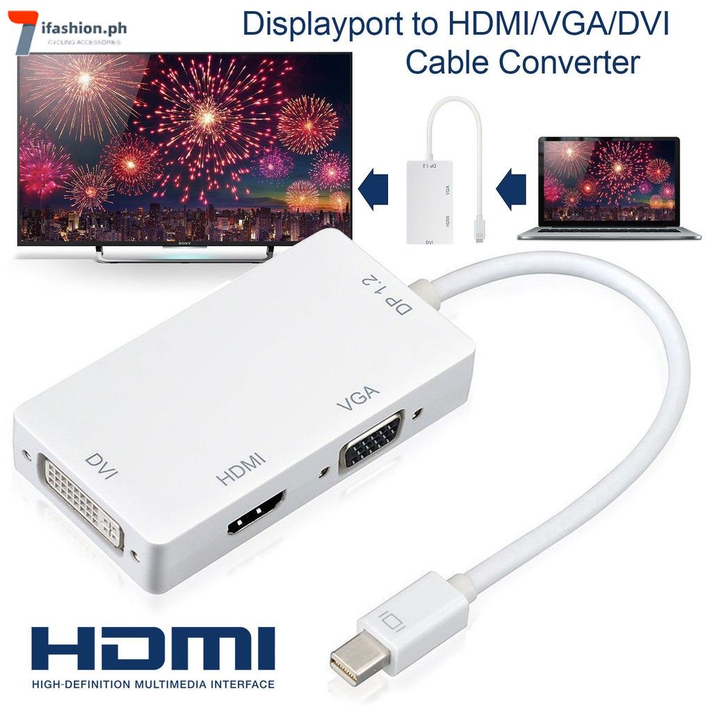 1m Mini Displayport Kabel MiniDisplay Port auf DVI Monitor AV Konverter Adapter 