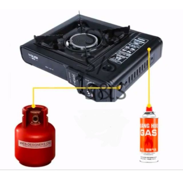 2 in 1 portable butane gas stove with case Shopee Philippines
