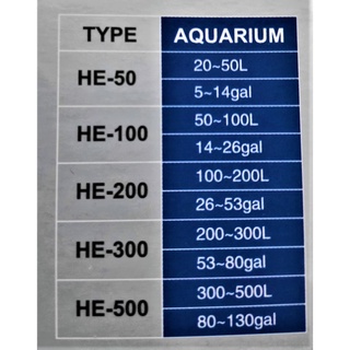 PERIHA Aquarium Heater with Heat Guard HE 50w/100w/200w/300w/500w