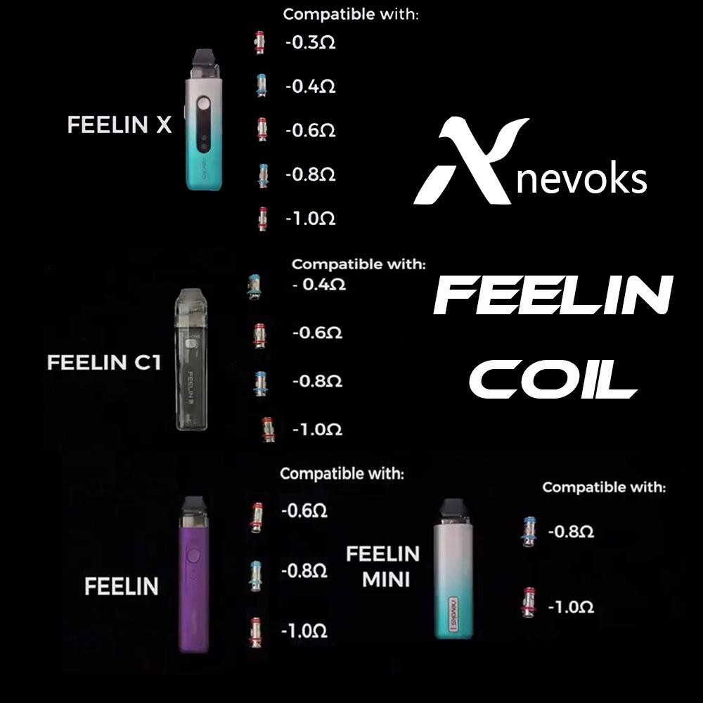 OCC NEVOKS NEVOKS OCC Coil Mesh0.6/0.8/1.ohm Nevoks Feelin/Pagee Occ Replacement Coils 5PCS
