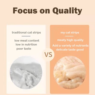 【Buy 10 FREE 5】Cat Strip 15g/Support Cat Wet Food Cat Kitten Adult Cat Liquid Nutrition Cream #2