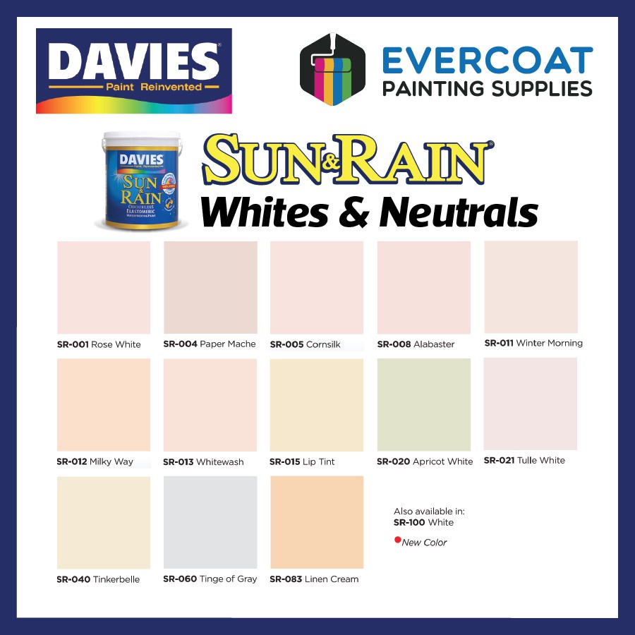 WALL PAINT COLOR COMBINATION DAVIES COLOR CHART Part vlr.eng.br