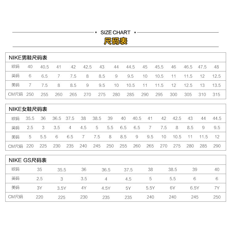 air force one size chart