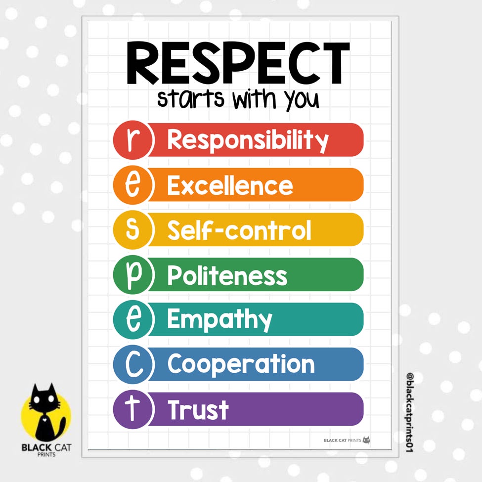 Wall Decor | Respect Starts With You Inspirational Poster (A4 Size ...