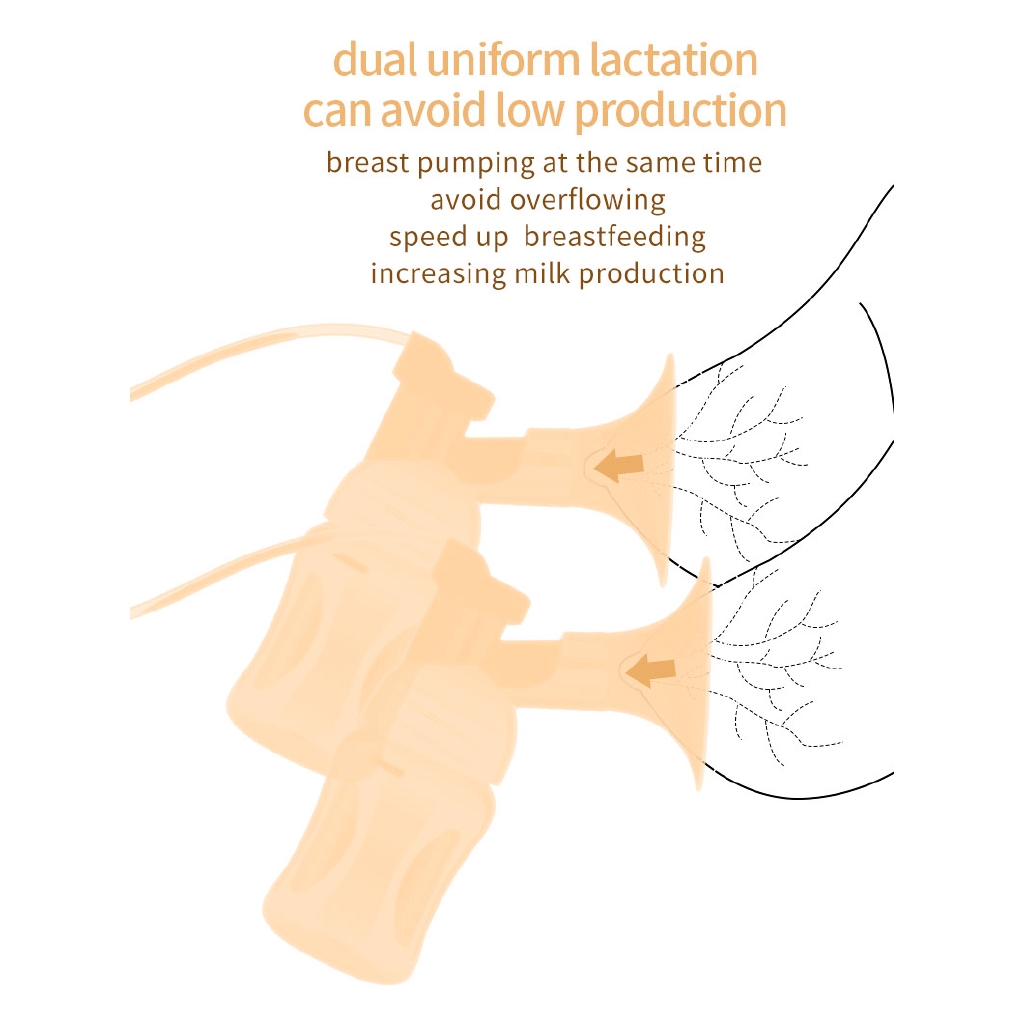 Kamanxiong Dual-Frequency Dual-Mode Bilateral Intelligent Electric Breast Pump, LCD Display 9-Speed Suction Adjustment Charging Breast Pump