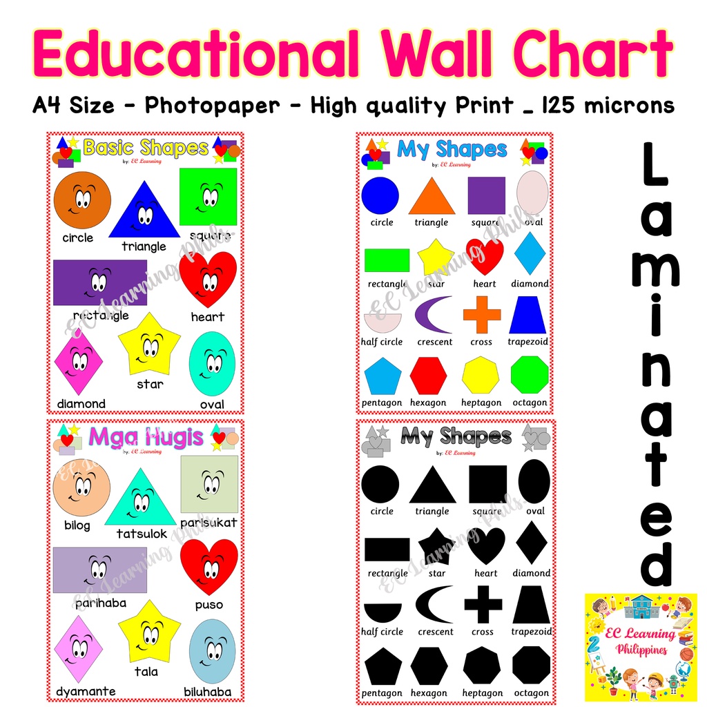 Cod Shapes A4 Size Laminated Educational Wall Chart Shopee Philippines Porn Sex Picture 2757