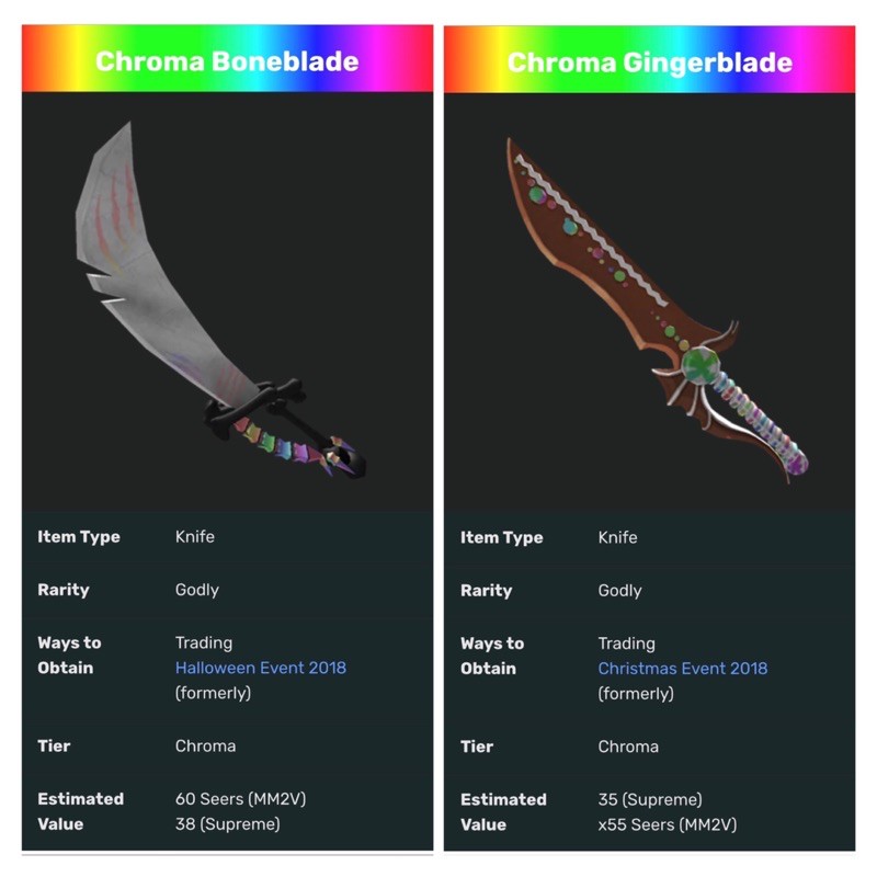 How Much Is Prince Worth Mm2