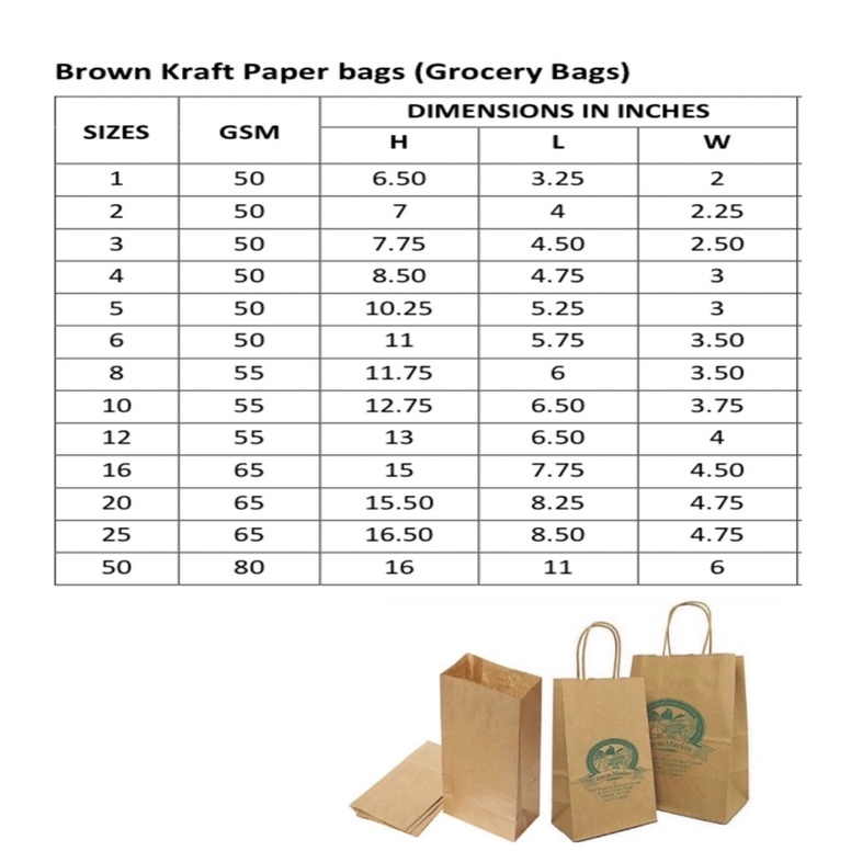 Paper Grocery Bag Size Chart Ubicaciondepersonas cdmx gob mx