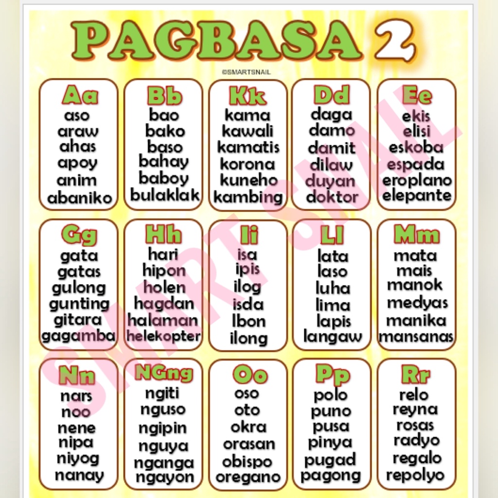 Reading PAGBASA Laminated Educational Chart A4 size presyo ₱19