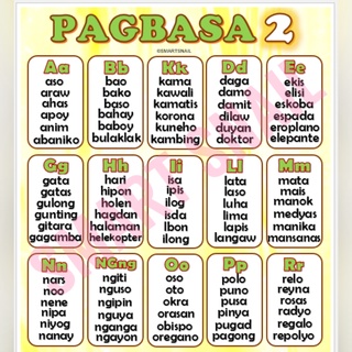 Reading PAGBASA Laminated Educational Chart A4 size | Shopee Philippines