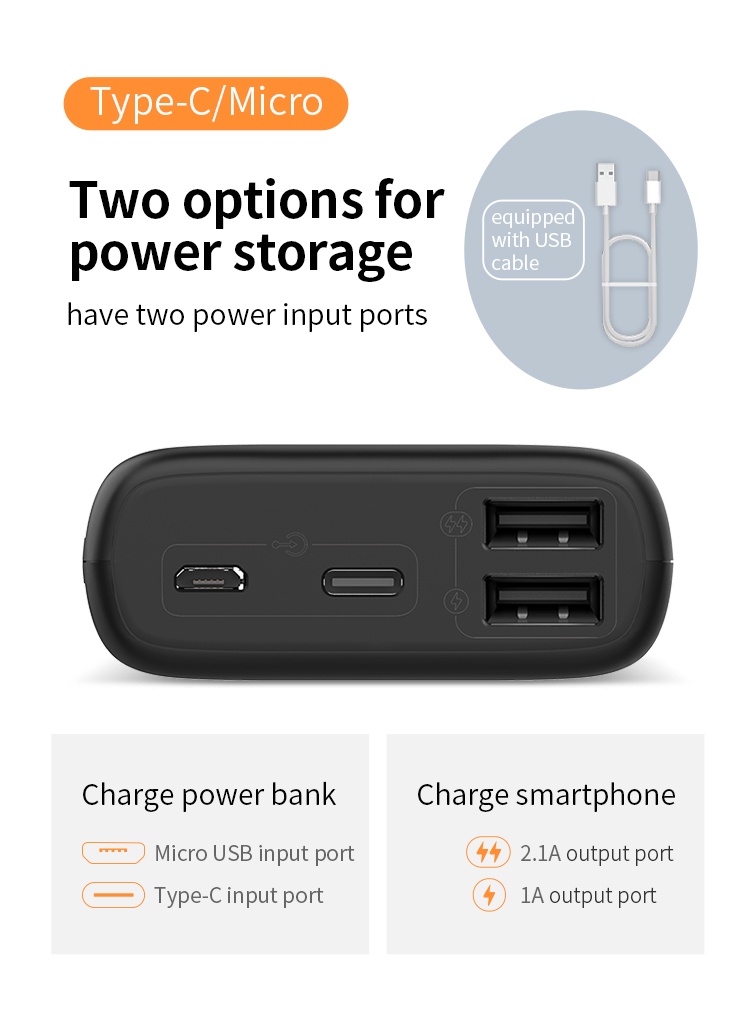 Romoss Ares 10 10000mAh 10.5W 2 Input Led Display Easy to Fit Powerbank ...