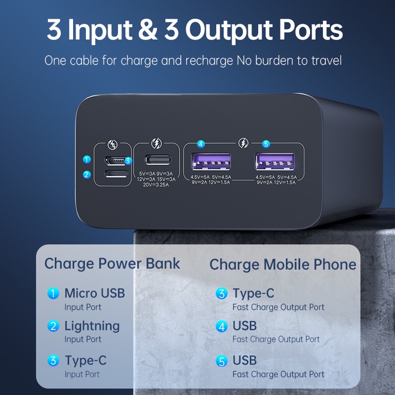 Romoss PEA40 Pro 65W 40000mAh Laptop Powerbank Notebook Computer Fast Charging Charger - Image 6