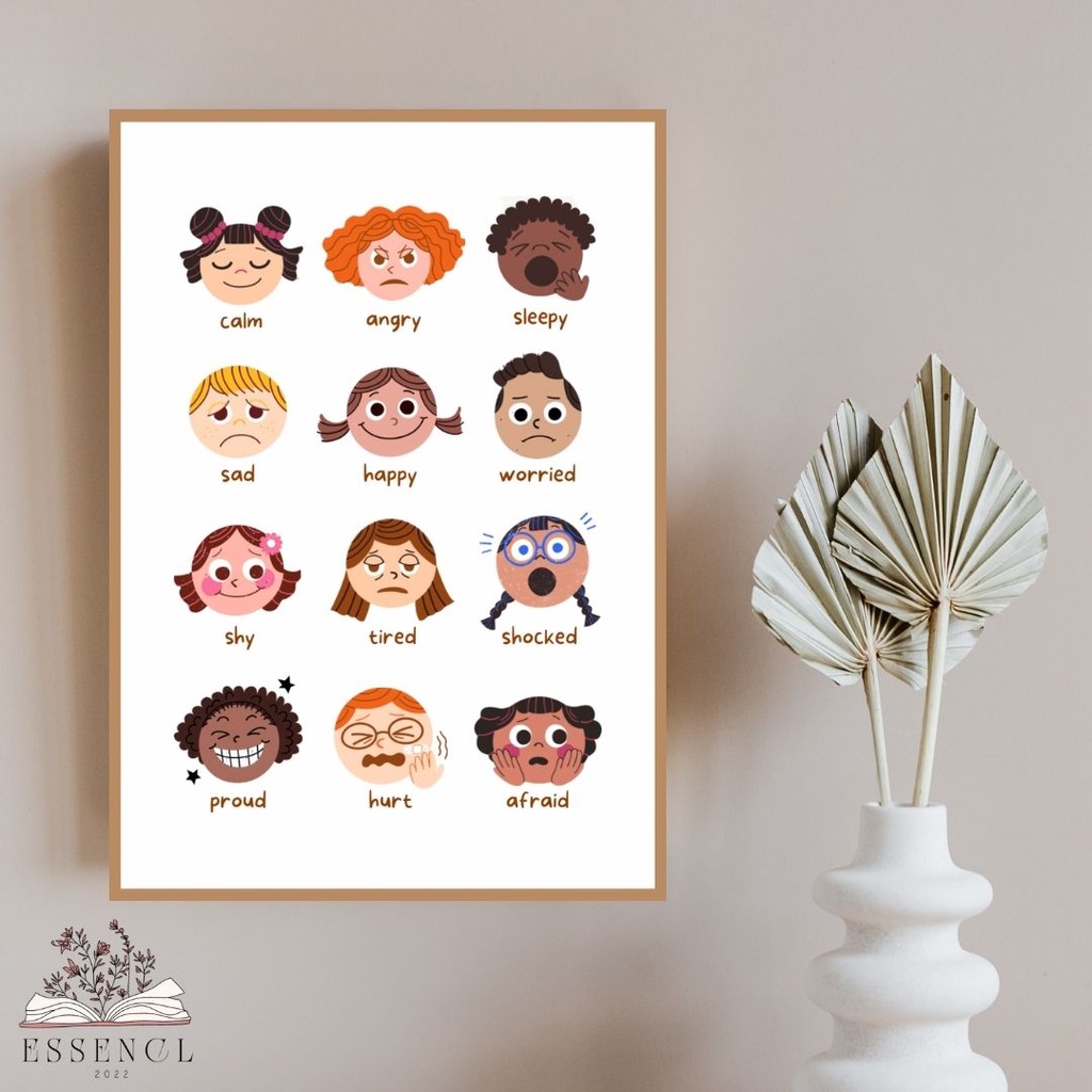 Aesthetic Emotions Laminated Educational Poster Chart | Shopee Philippines