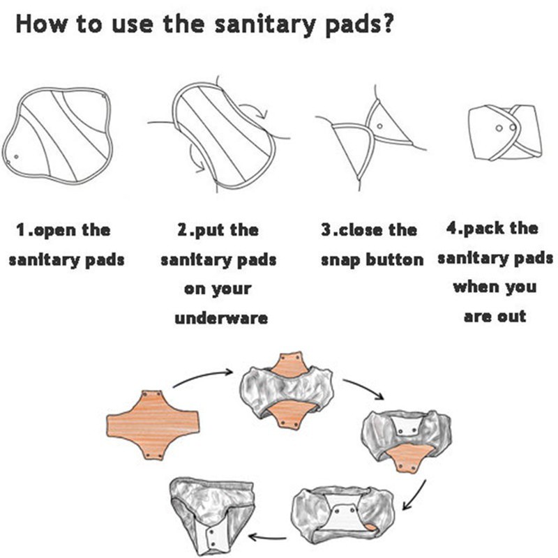 use of sanitary pads