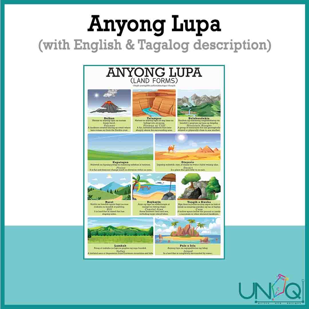 Alphabet Chart Uniq Laminated Educational Wall Charts Anyong Lupa At Porn Sex Picture 