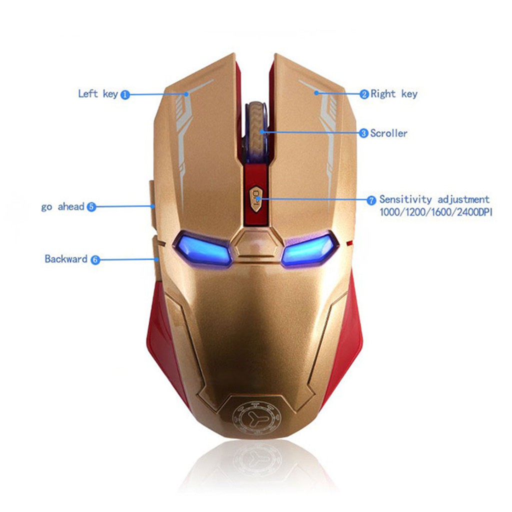 最安値挑戦 ZX-578 GOLD iron man アイアンマン ワイヤレス USB 光学式 マウス www.gite-huelgoat.com