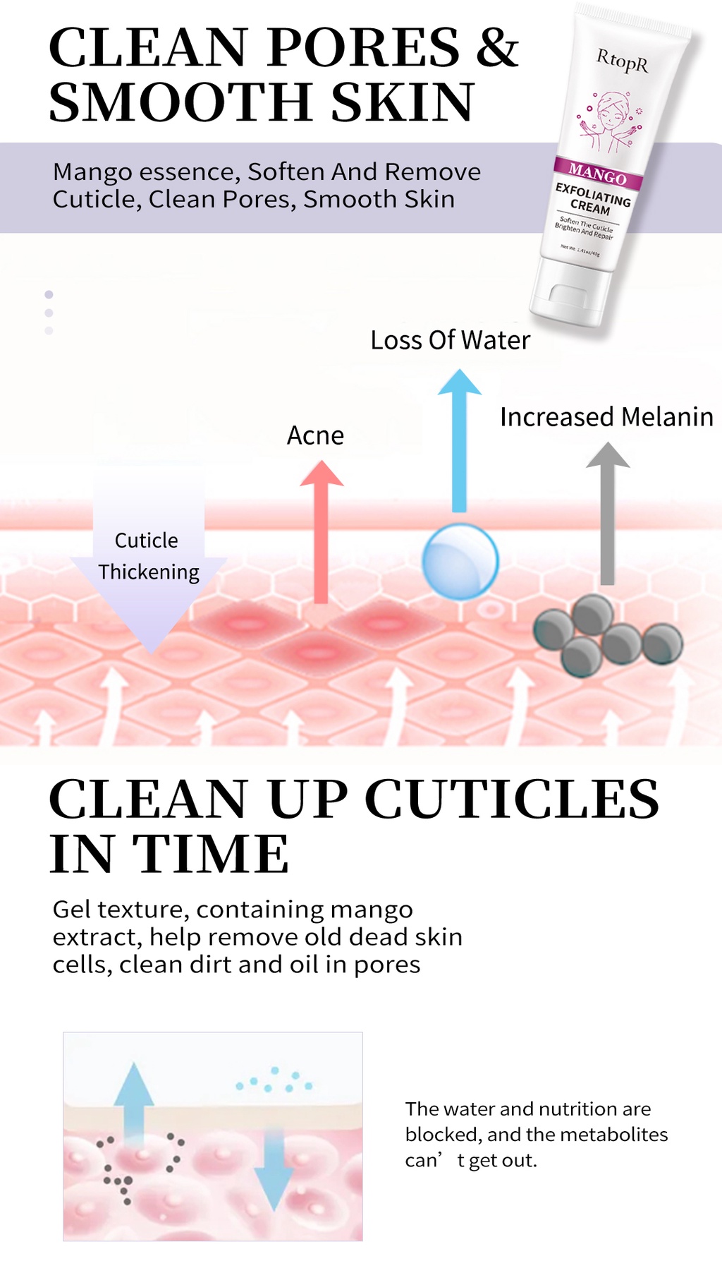 RtopR FDA Skin Care Face Exfoliating Cream Whitening Moisturizer Repair ...