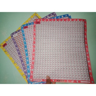 LUCSMART - LOWEST PRICE Bunutan Number Pad/Bunot pad /palabunutan number pad