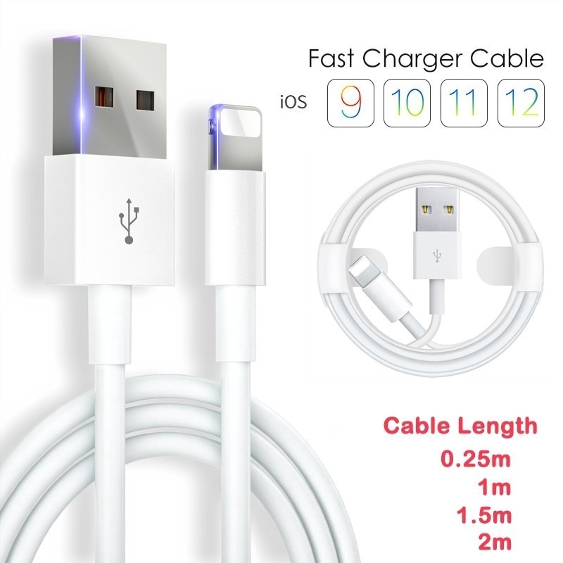 usb cord length