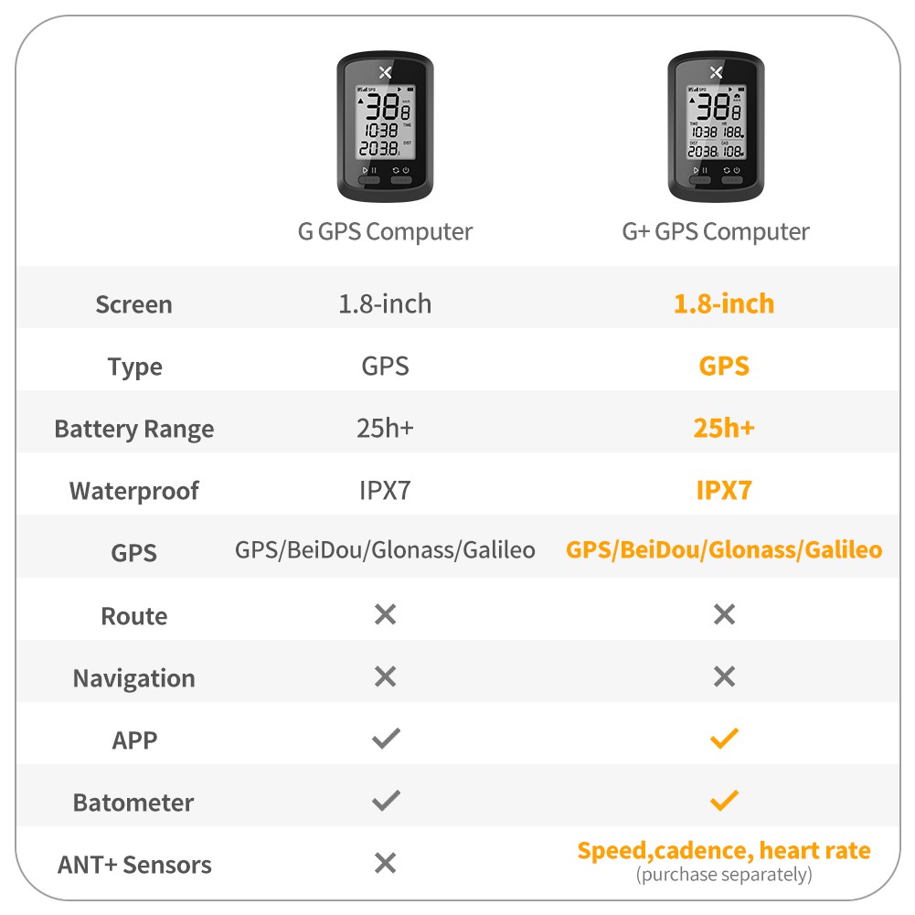 xoss g  battery