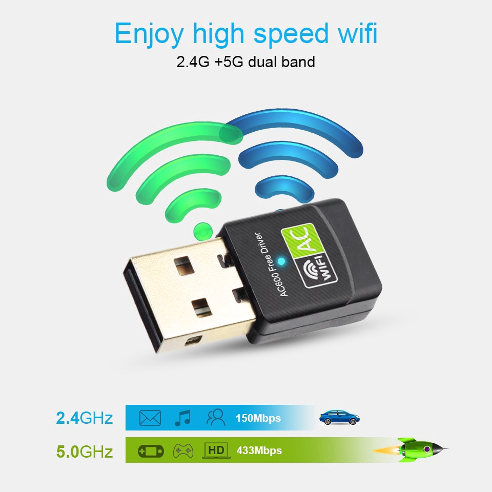 600/1200Mbp USB3.0 Dual Band2.4G/5GWifi Adapter 802.11ac Wireless Network CardG$ 