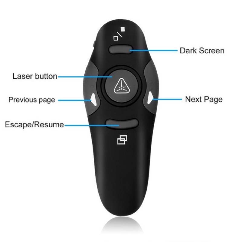 2.4GHzWireless Presenter Remote Presentation USB Control PowerPoint PPT Clicker With AAA - Image 5