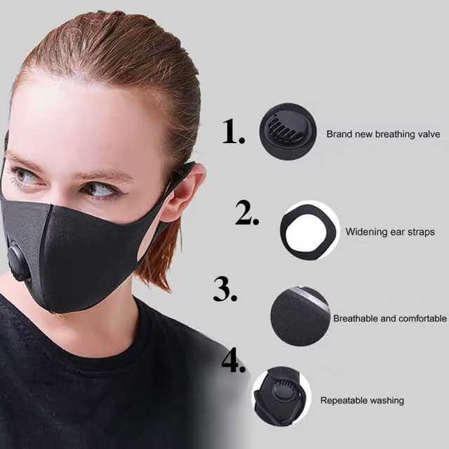 mouth respirator