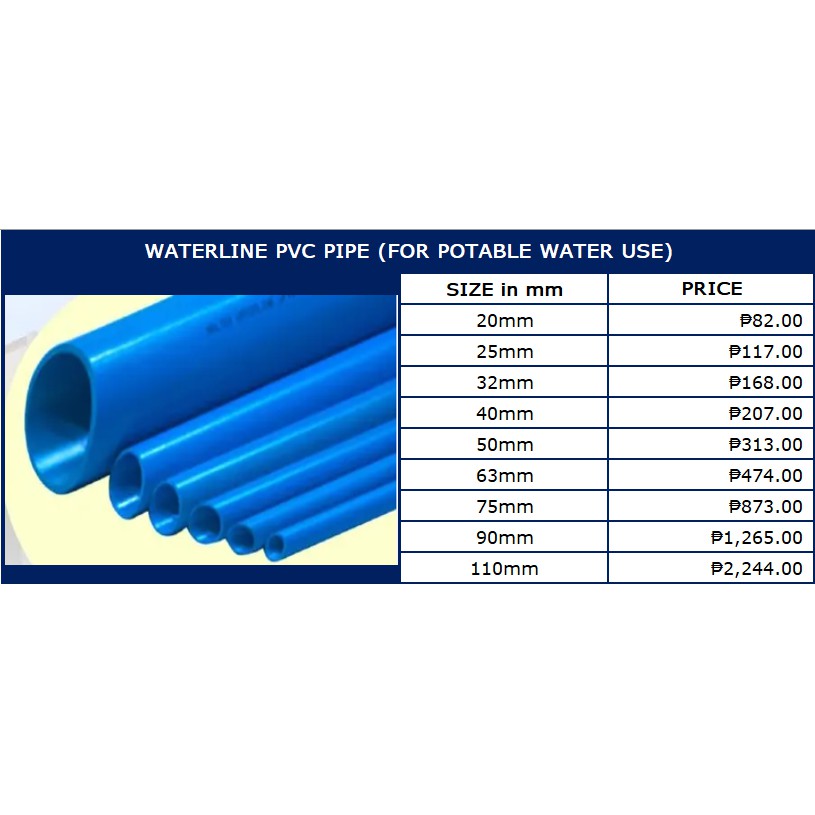 1/2", 3/4" WATERLINE PVC PIPE (FOR POTABLE WATER USE) by 3 meters (will