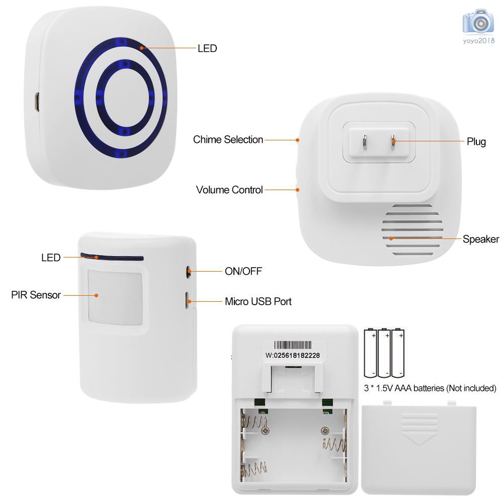 Motion Detectors Tools & Home Improvement #1 Wireless Detector Entry ...