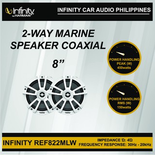 infinity 822mlw