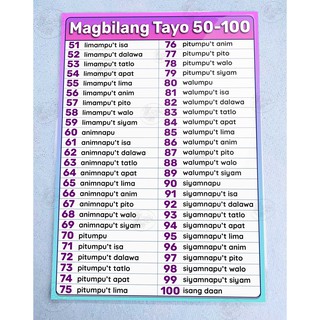 Bilang 1-100 Tagalog Numbers Laminated Educational Wall Charts A4-size ...