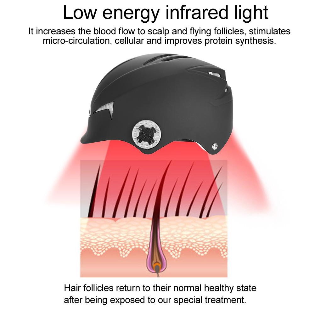 Beard Oil Hair Regrow Helmet Fast Growth Treatment Cap Hair Loss
