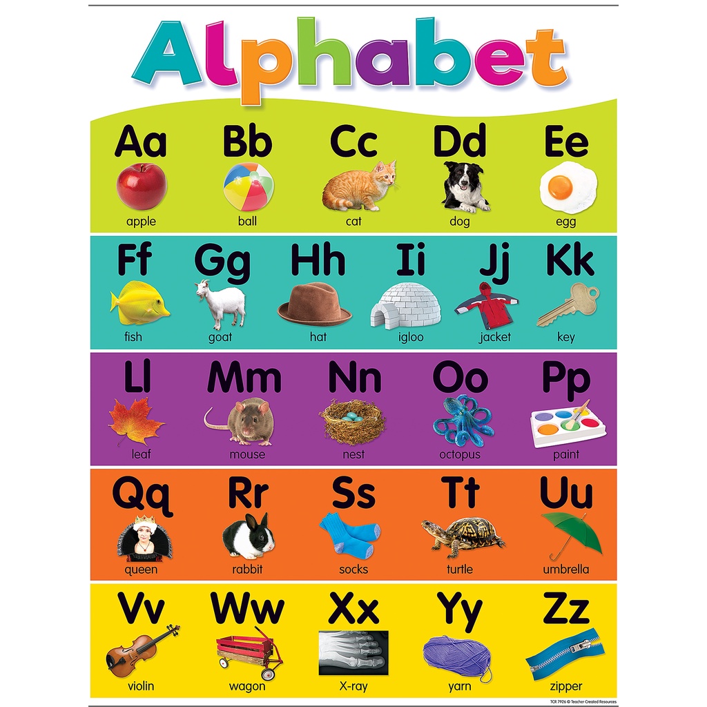 Printable ABC Chart With Pictures Alphabet Chart Printable,, 55 OFF